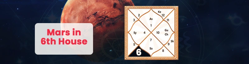 Mars in 6th House Mars in 6th House
